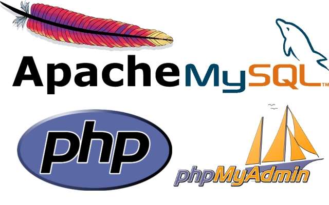 Web Hosting con PHP y MySQL
